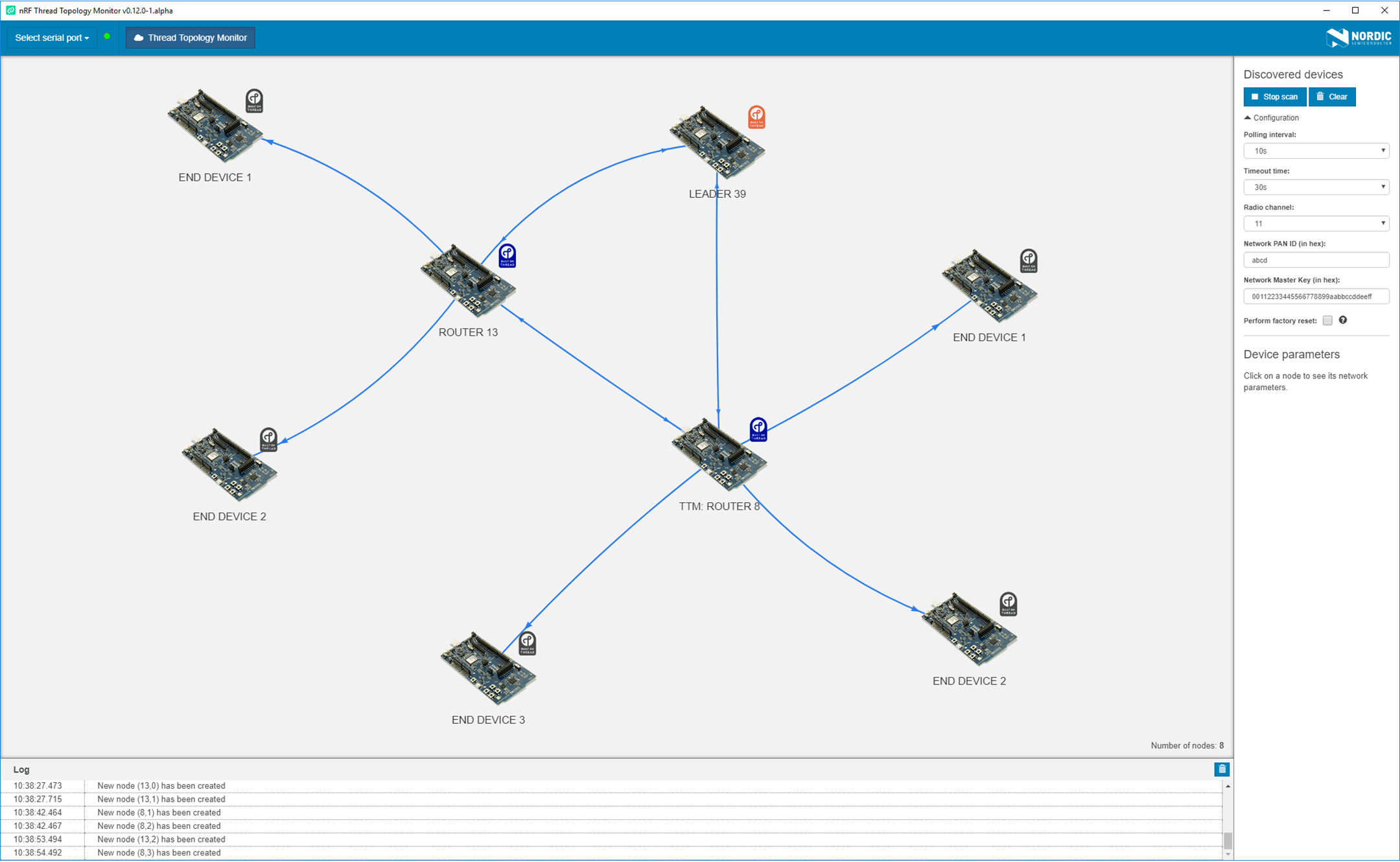 Thread topology monitor